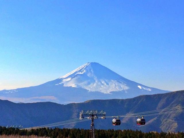 Hakone Sky Gondola